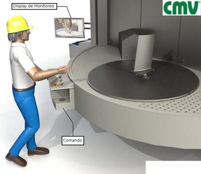 Máquina para Shot Peening
