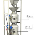 Máquina para Shot Peening