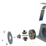 Turbina de Alto Rendimiento - CMV