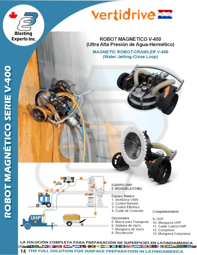 Brochure Blasting Experts