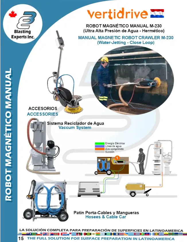 Brochure Blasting Experts