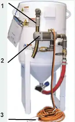 Kit de Control Remoto Neumático (Deadman) & Combo